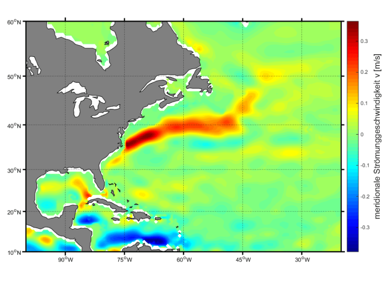 Oberflächenströmungsgeschwindigkeiten beruhend auf Dichteunterschieden, rot: Strömung nach Osten, blau: Strömung nach Westen (erstellt mit MATLAB)