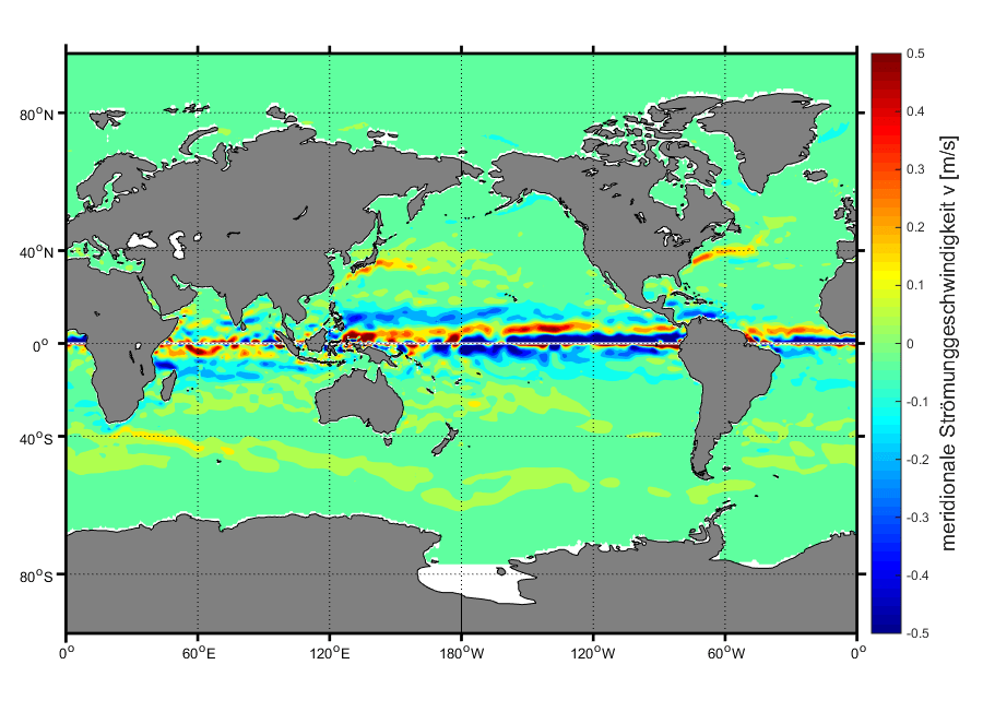 Globale Oberflächenströmungsgeschwindigkeiten beruhend auf Dichteunterschieden, rot: Strömung nach Osten, blau: Strömung nach Westen (erstellt mit MATLAB)